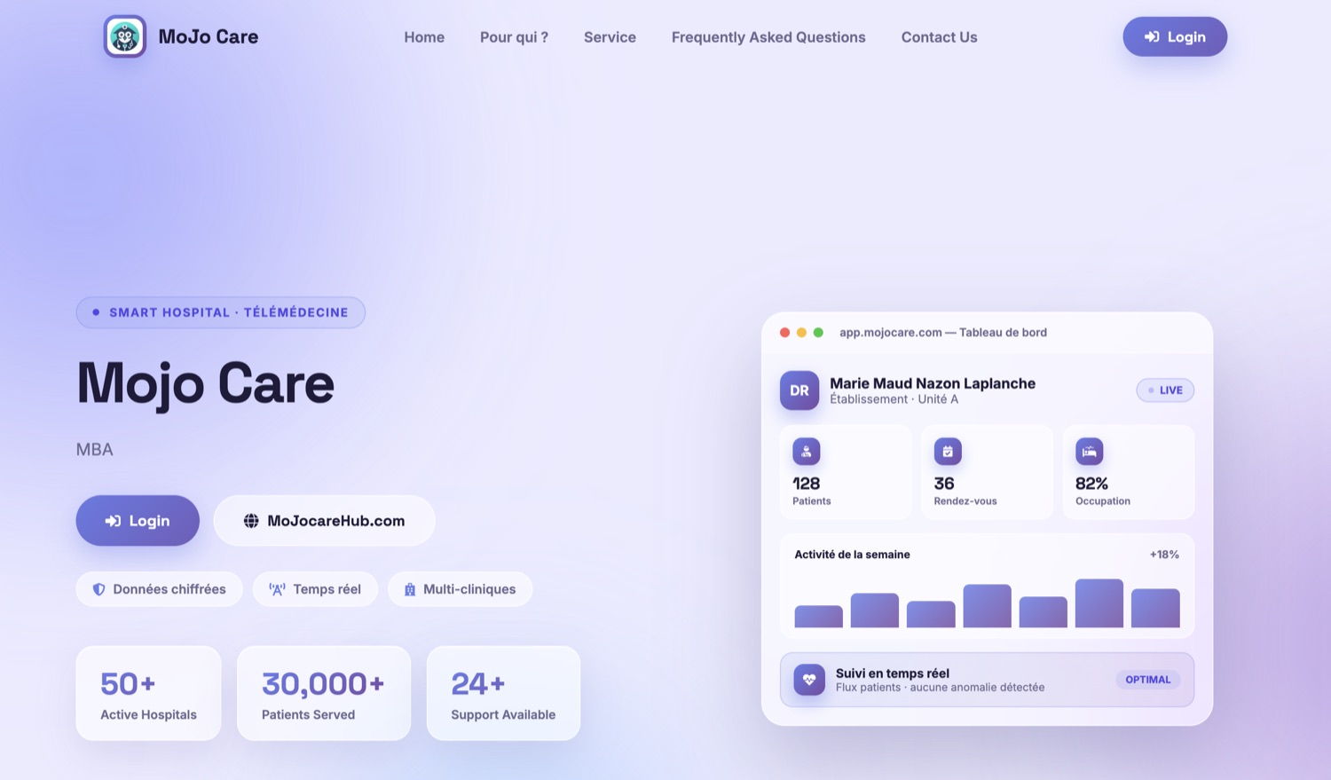 Interface de MoJo Care : tableau de bord d'une clinique avec patients, rendez-vous et taux d'occupation